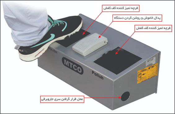 دستگاه کف کفش پاک کن